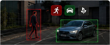 AI-powered CCTV detection and monitoring